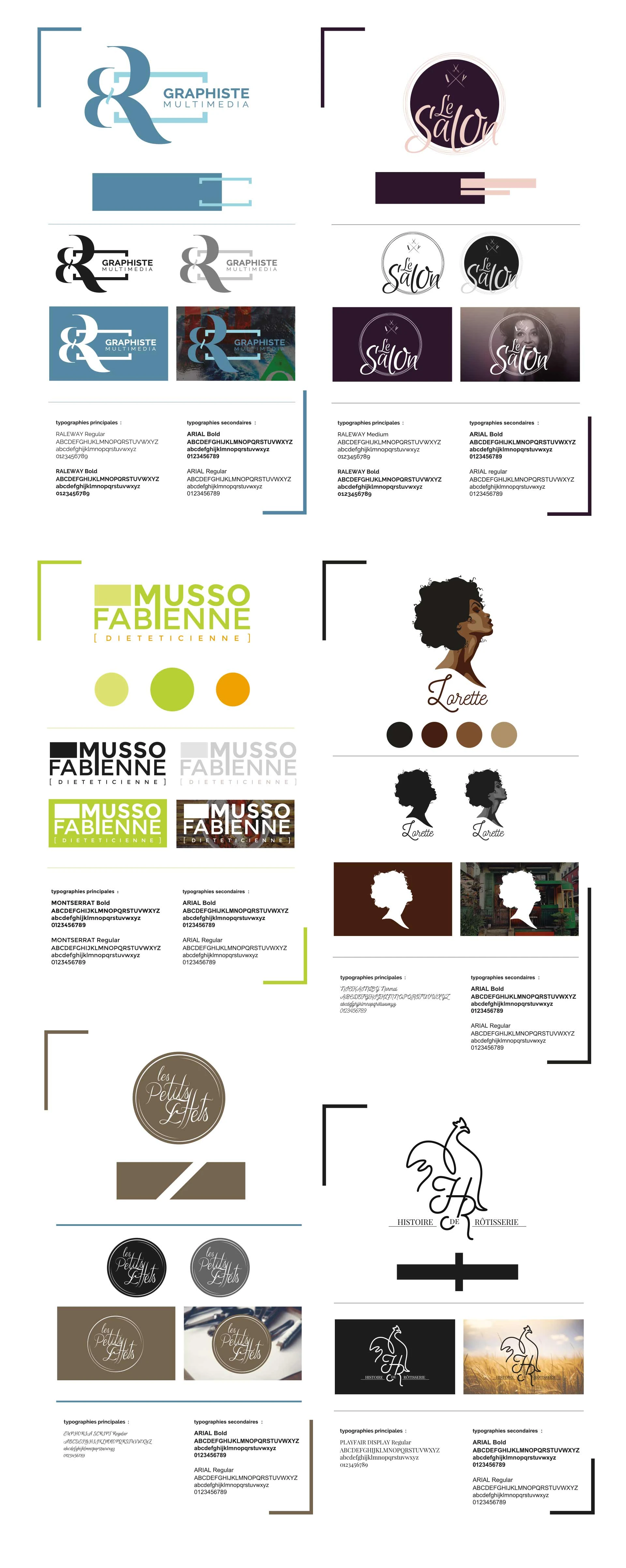 mise en situation charte graphique, brand board, branding